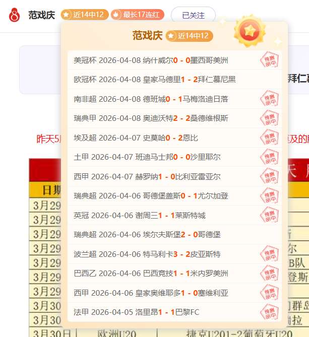 哥兹塔比客,场胜率预测,期号专家质,香港赛马,香港马会,赛马赛事,马术资讯