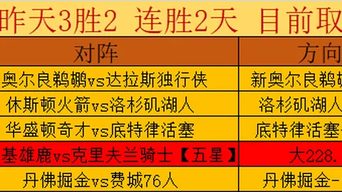 大乐透期号专家推荐：莫德里奇再胜丁丁伤停，世界杯复出仅14战